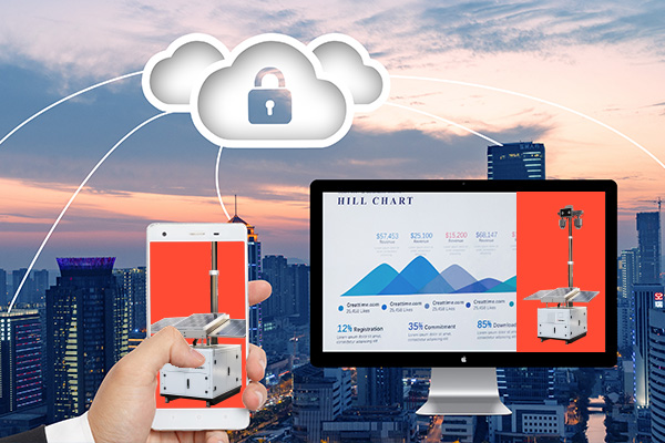 無線網橋移動監控設備